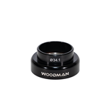 WOOdman TB BEC